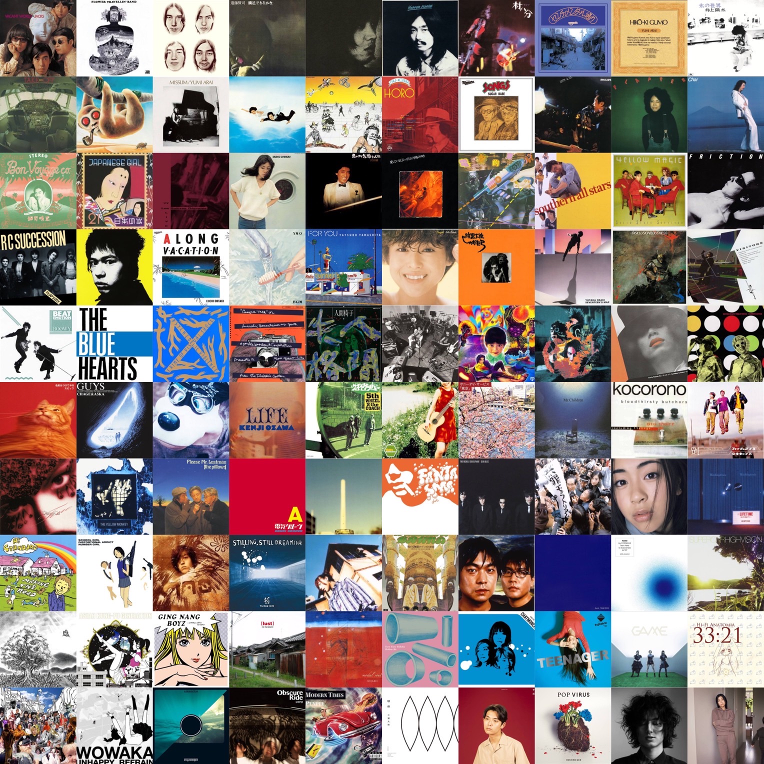 ピエールが本気で選ぶ、邦楽史上最も偉大なアルバム・ランキングTOP100