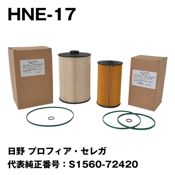 フェスコ（FESCO) 大型車用オイルフィルター HNE-17 日野 プロフィア
