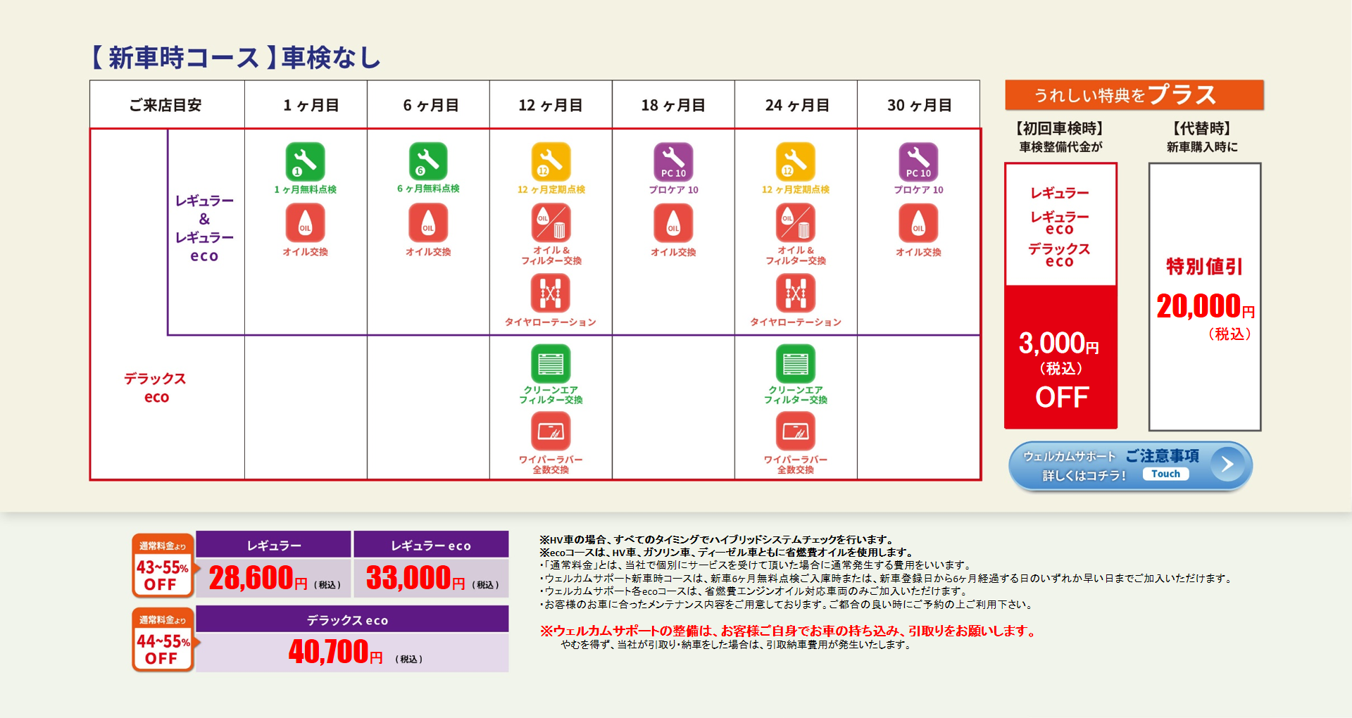 ウェルカムサポート | フロンティアへ 人を、地域を、もっと笑顔に