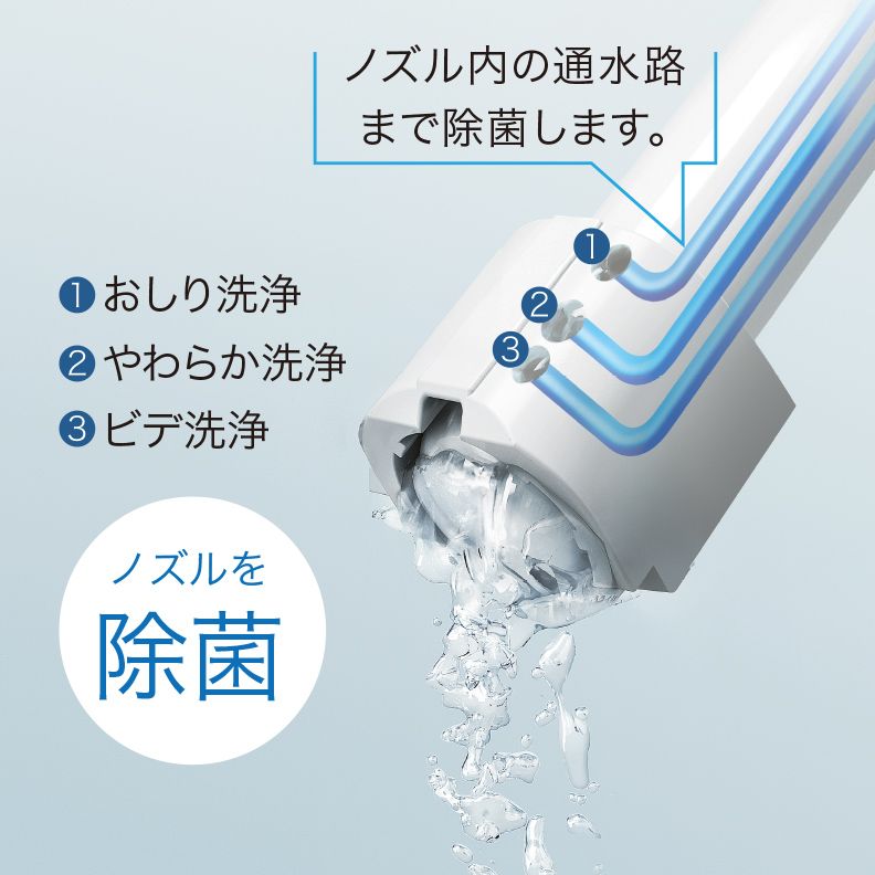 ウォシュレット® SS | トイレ(ウォシュレット・温水洗浄便座・便座