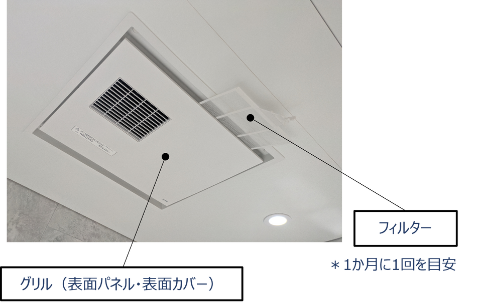 浴室換気暖房乾燥機（三乾王）のお手入れ | お手入れ・点検 | お客様