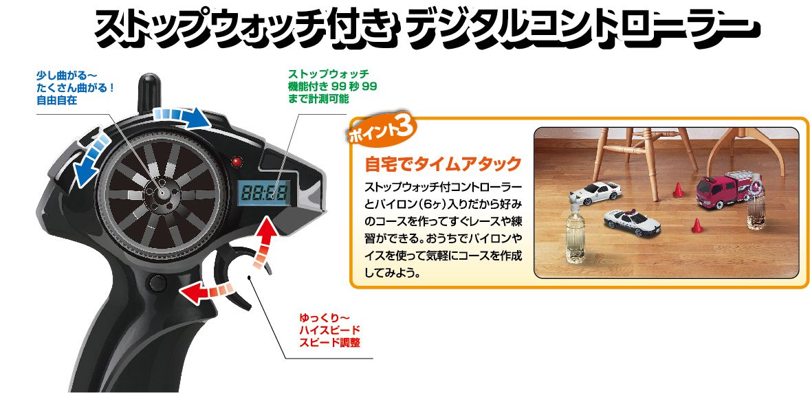 ラジオコントロール 電動 ツーリングカー First MINI-Z モリタ消防車