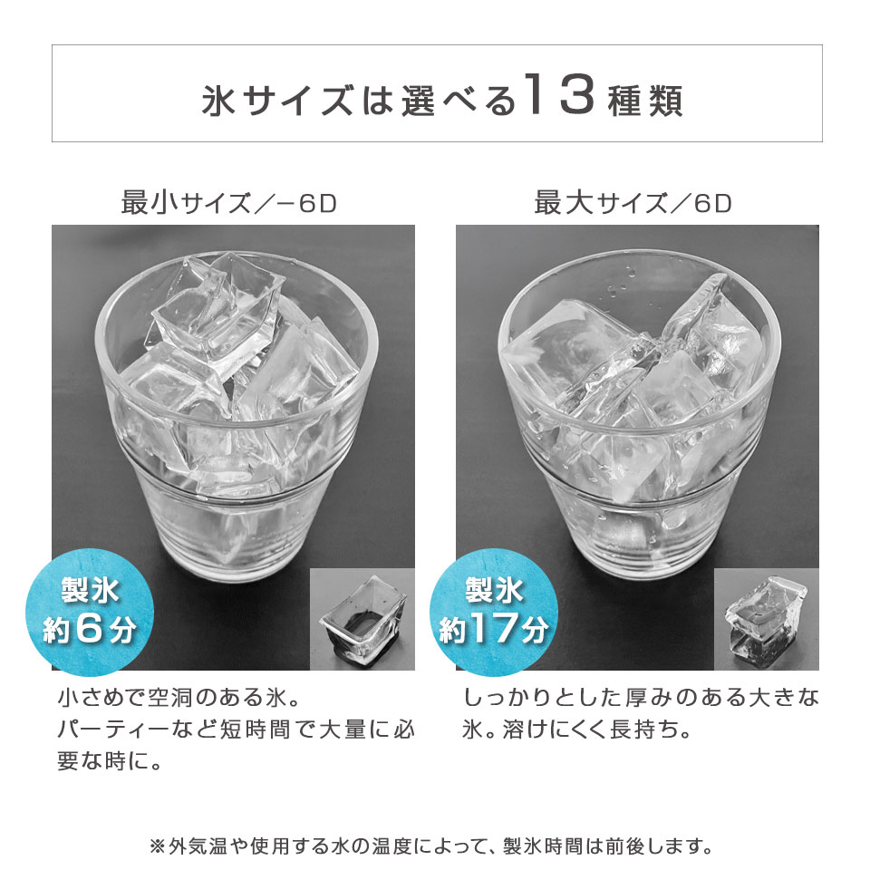 楽天市場】業界最短クラス 四角い透明氷 製氷機 ALTENA クリア氷