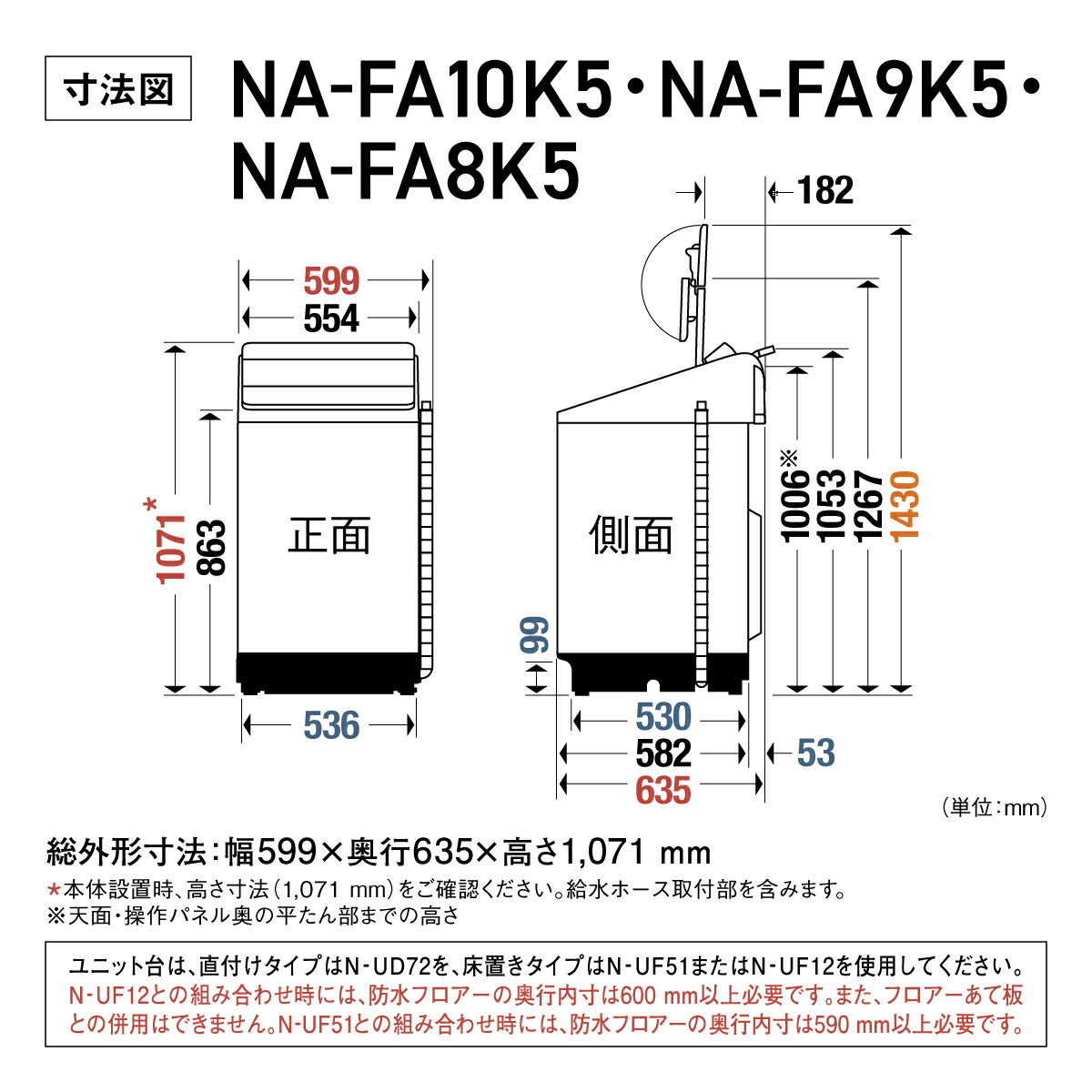 楽天市場】【2025年6月1日発売予定】 Panasonic パナソニック 【A