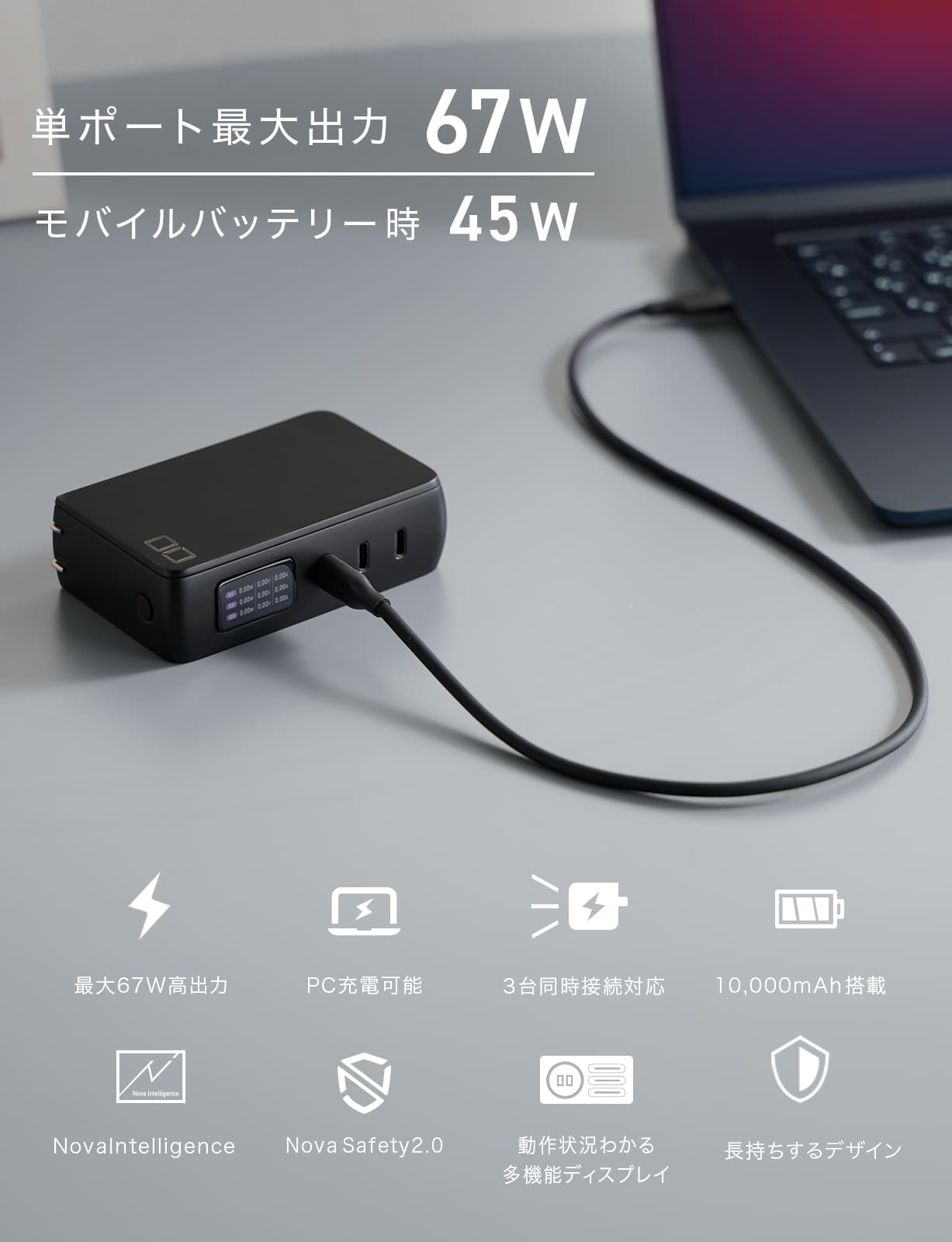 楽天市場】CIO SMARTCOBY Pro PLUG2 67W3C モバイルバッテリー