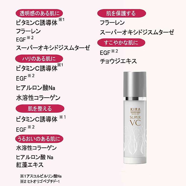 楽天市場】キラ化粧品 スーパーVC（美容液50ml）+専用容器お得セット