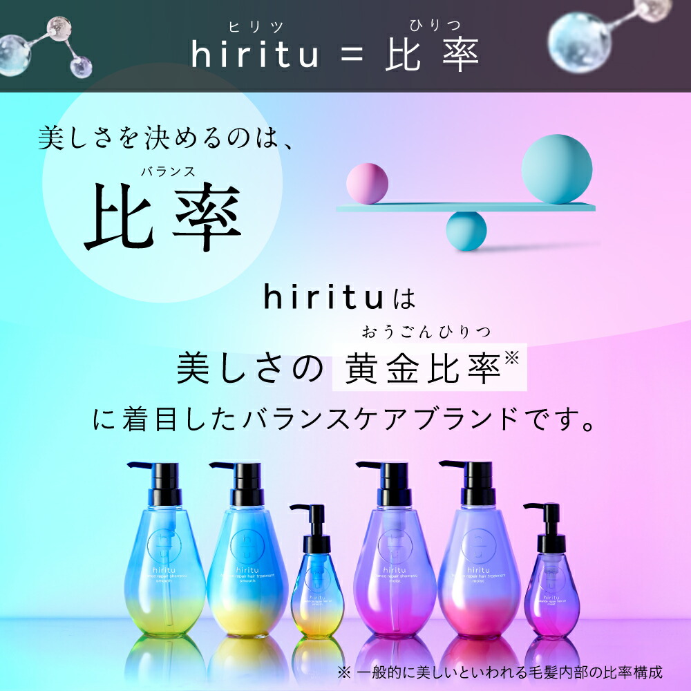 楽天市場】【詰め替えセット】hiritu(ヒリツ) バランスリペア