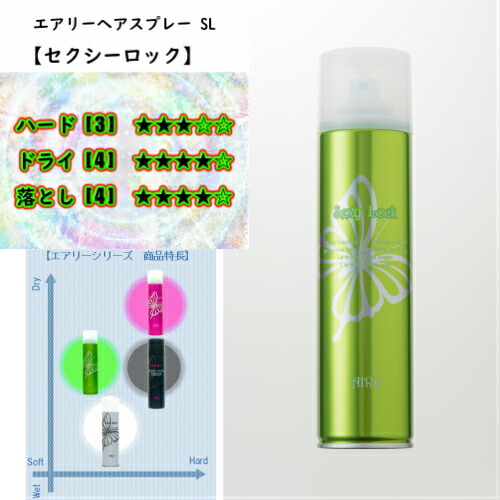 楽天市場】≪10%お安く！送料無料≫【2本セット】AIRY エアリー ヘア