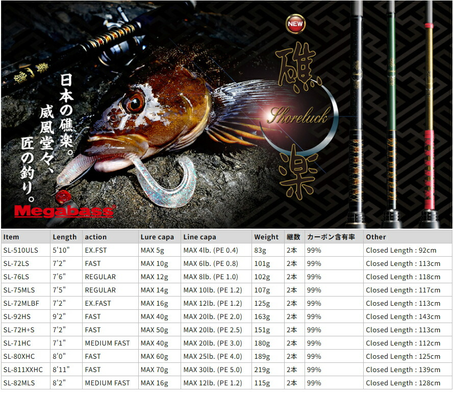 楽天市場】メガバス 礁楽 SL-811XXHC Megabass Shoreluck メーカー
