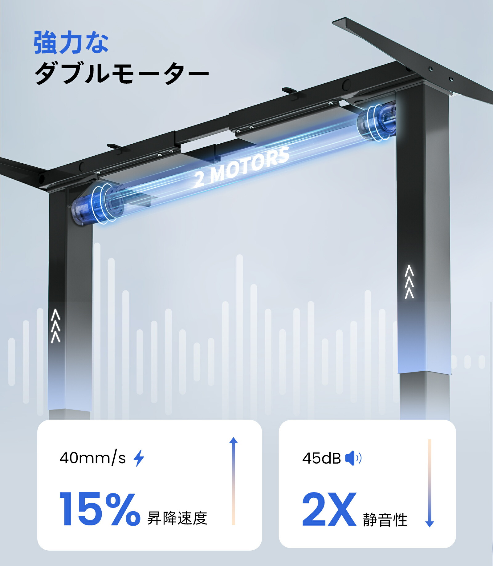 楽天市場】Maidesite 昇降デスク T2 Pro Plus 電動 昇降式テーブル