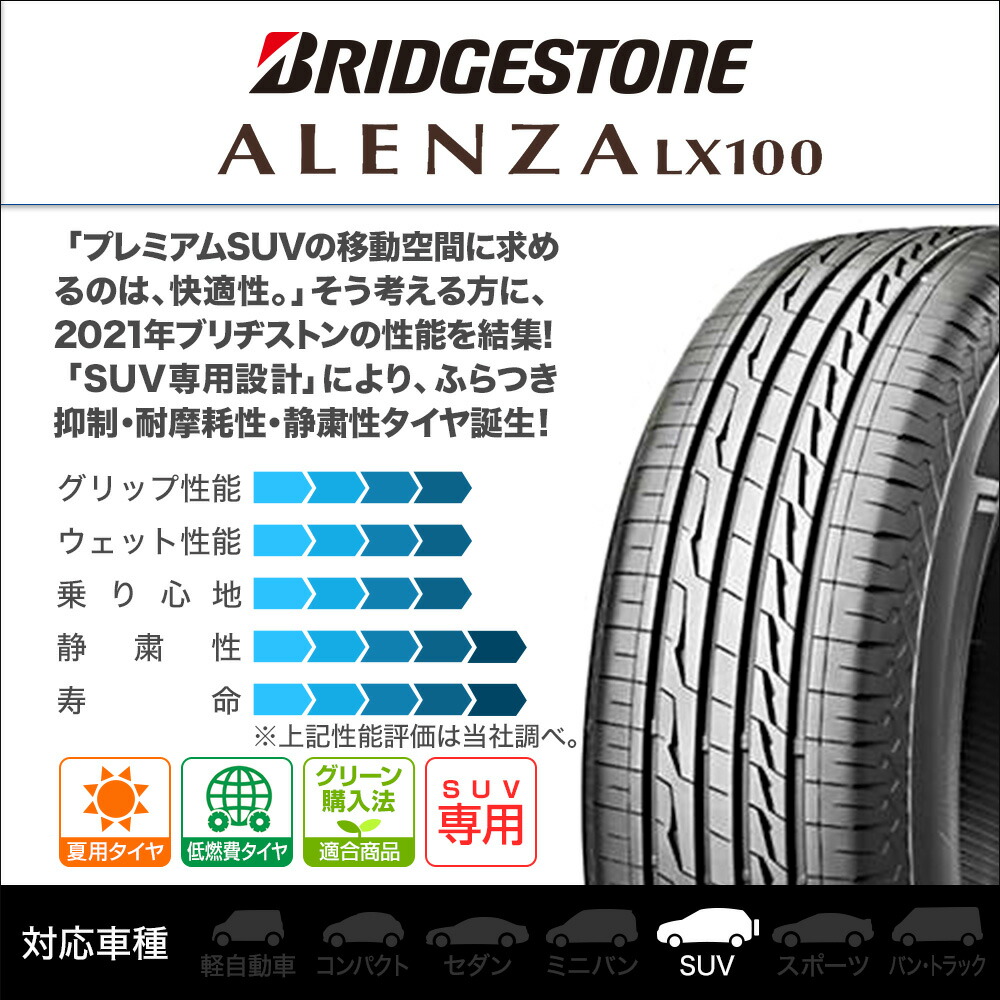 楽天市場】新品 サマータイヤ ホイール4本セットホットスタッフ G