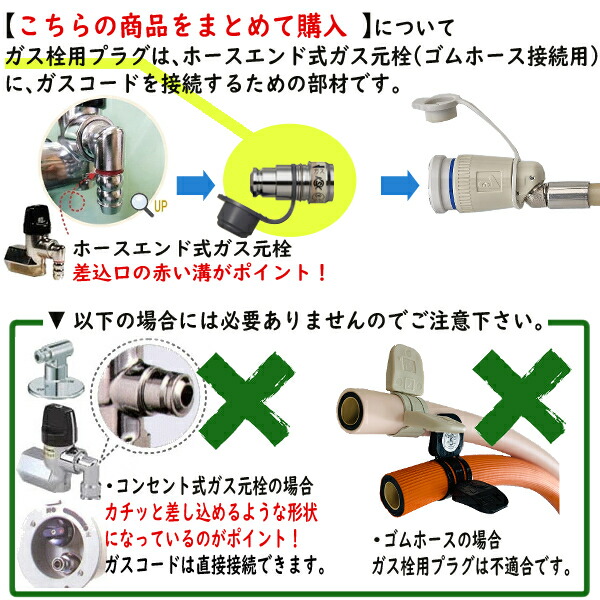 楽天市場】【在庫あり！】十川 (とがわ) ゴム製 ガスコード 3m 7PKSL