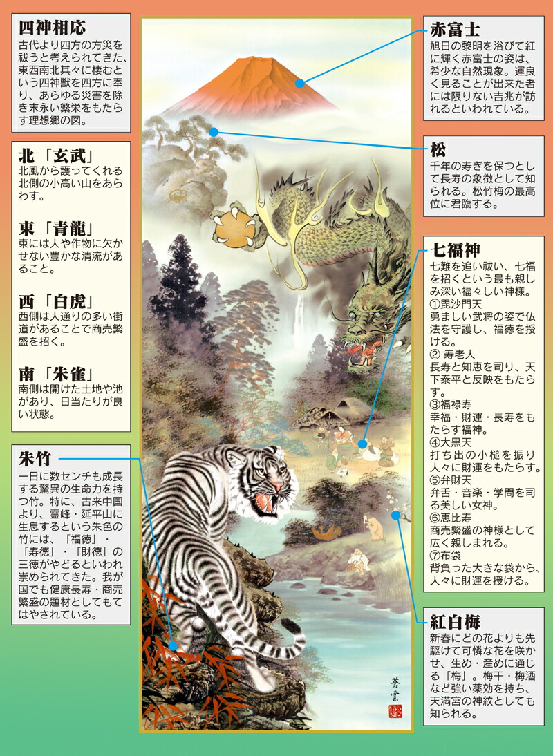 楽天市場】掛け軸／掛軸【縁起開運】開運四神龍虎図（茂木 蒼雲