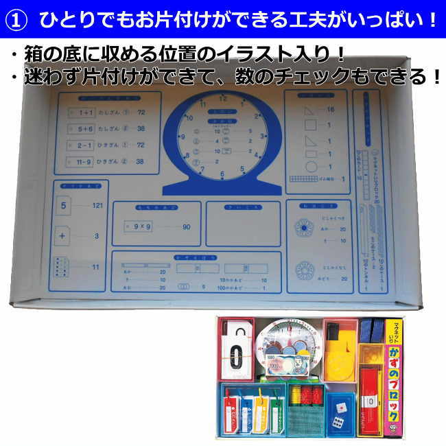 楽天市場】さんすうセット 標準版 12点セット 新一年生 入学準備 算数