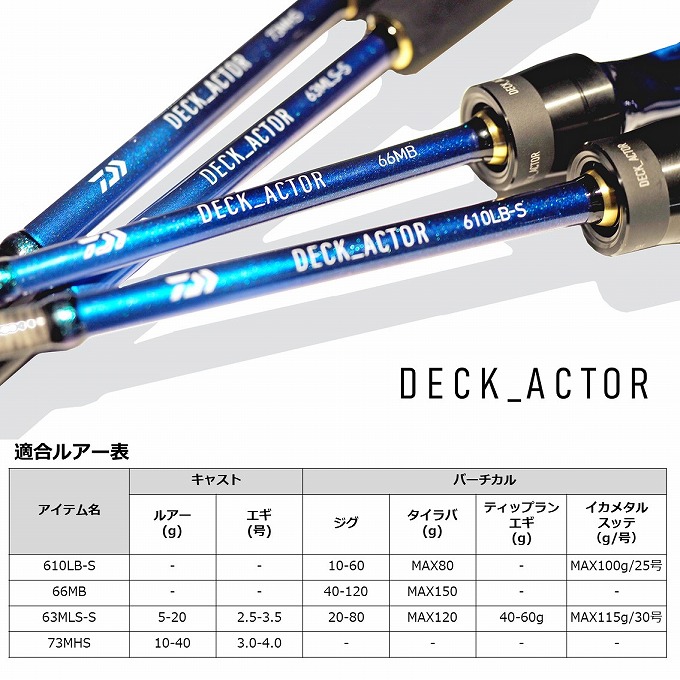 楽天市場】(5)【アウトレット商品】 ダイワ 21 デッキアクター 66MB