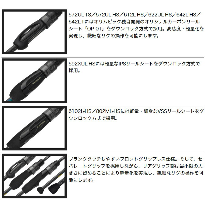 楽天市場】(5)オリムピック 23 コルト 23GCORS-572UL-TS チタン