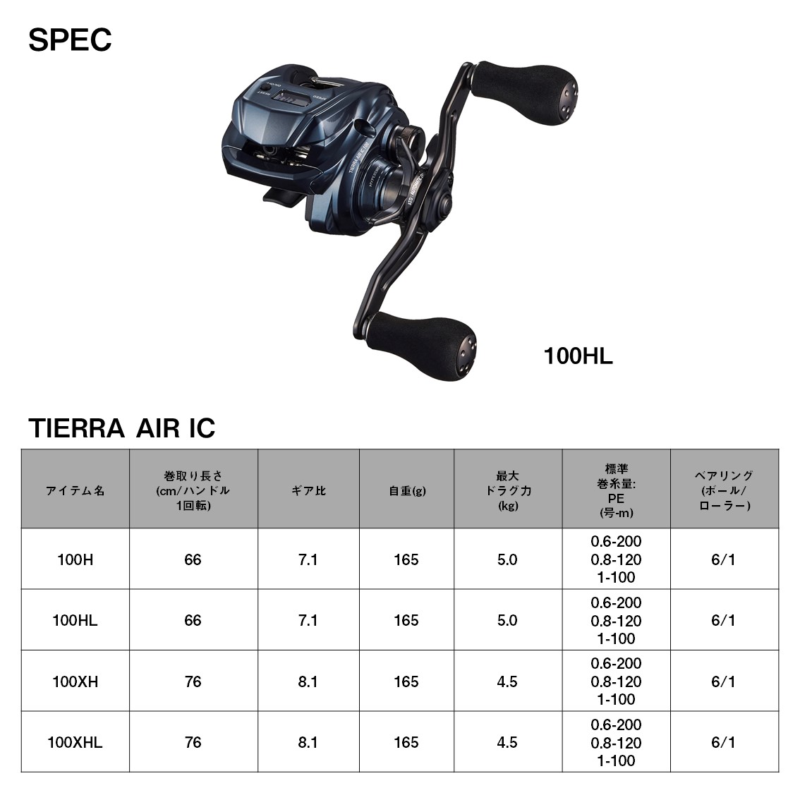 楽天市場】(5)【目玉商品】ダイワ 24 ティエラ AIR IC 100XHL 左