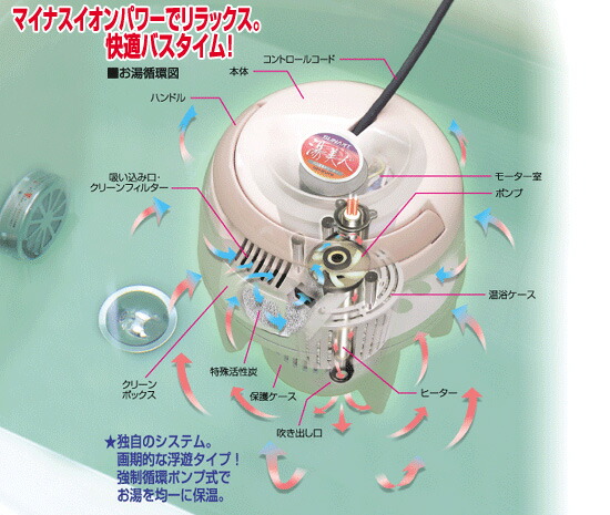 楽天市場】NEW湯美人 SBH-902F ニュー湯美人 お風呂保温機能搭載 追い