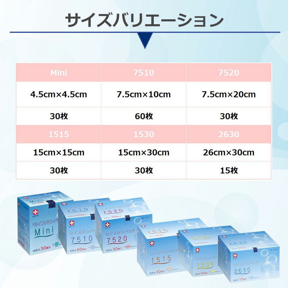 楽天市場】モイスキンパッド 7520（滅菌済） 19081（7．5X20CM）30イリ