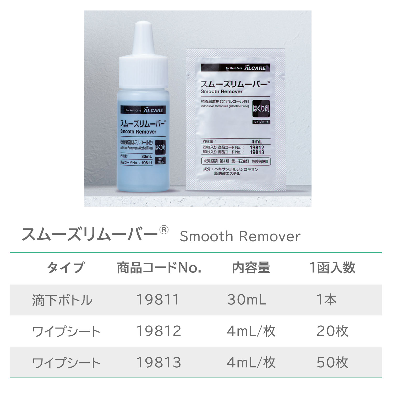 楽天市場】スムーズリムーバー 19811 (30mL) 滴下ボトル 1本 アルケア