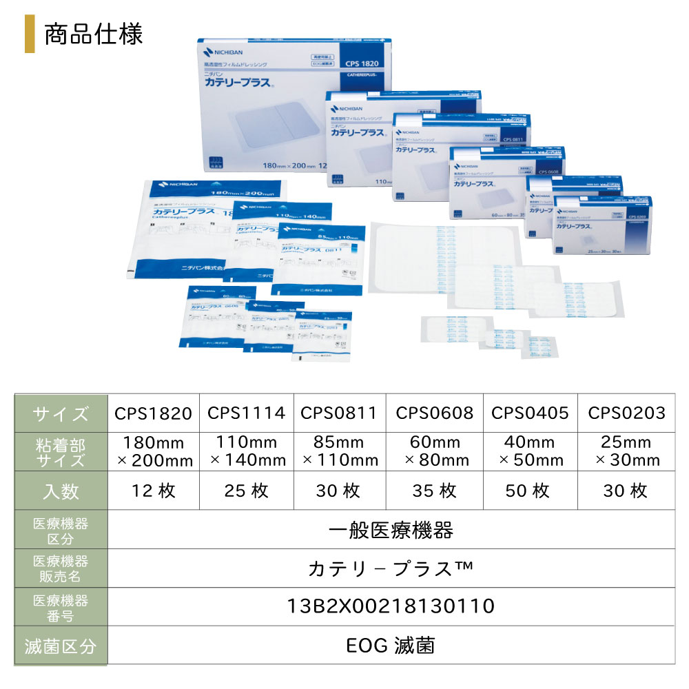 楽天市場】カテリープラス CPS0608（60X80）35マイ 1箱 ニチバン 23