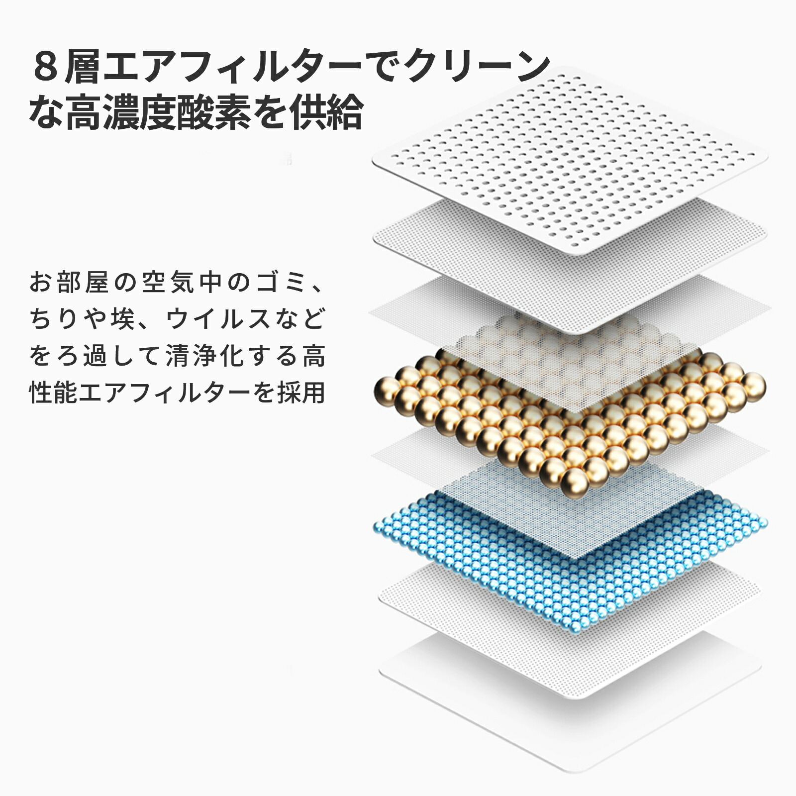 楽天市場】酸素発生器 KO306 1台 小林薬品 RABLISS ホワイト 高濃度