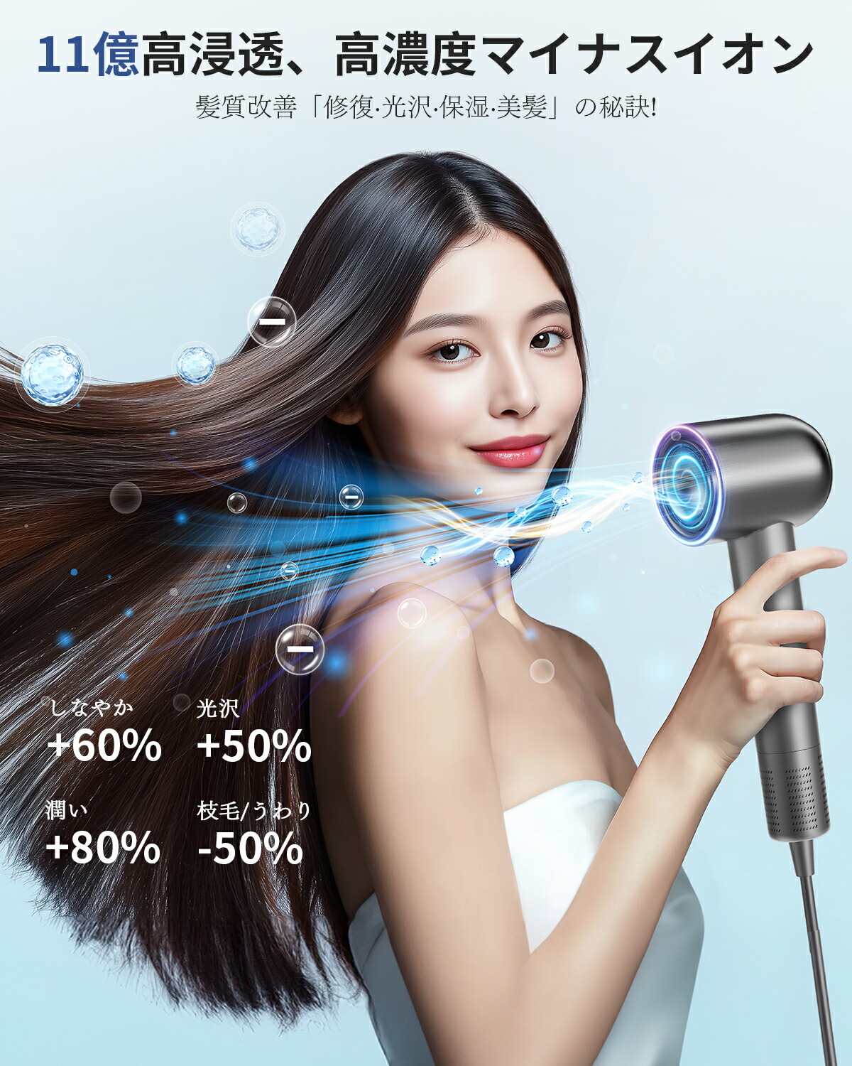 楽天市場】☆2/28迄2001円OFF☆【20秒速乾・3億マイナスイオン】ヘア