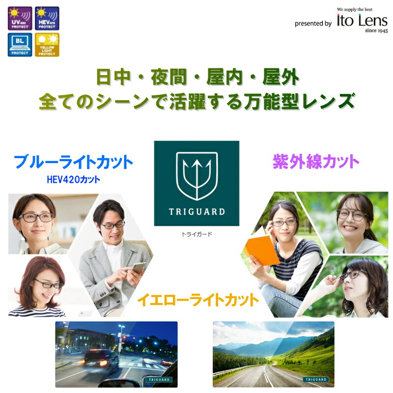 楽天市場】青色光＆黄色光カット！ トライガード＆レイバンセット