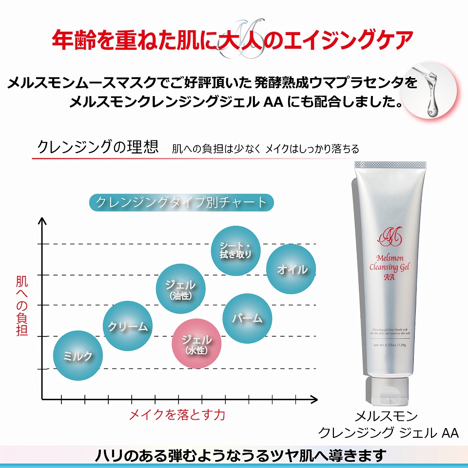 楽天市場】メルスモン クレンジングジェルAA : メルスモン製薬 楽天市場店