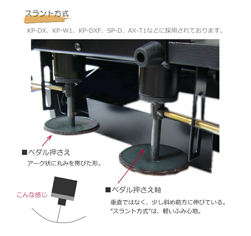 楽天市場】ピアノ 補助ペダル【レバー昇降】SP-D：台付きペダル「補助