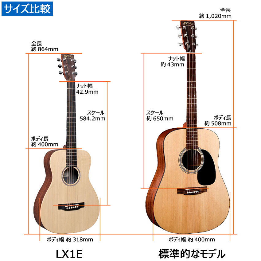 楽天市場】Martin ミニアコースティックギター エレアコ Little Martin