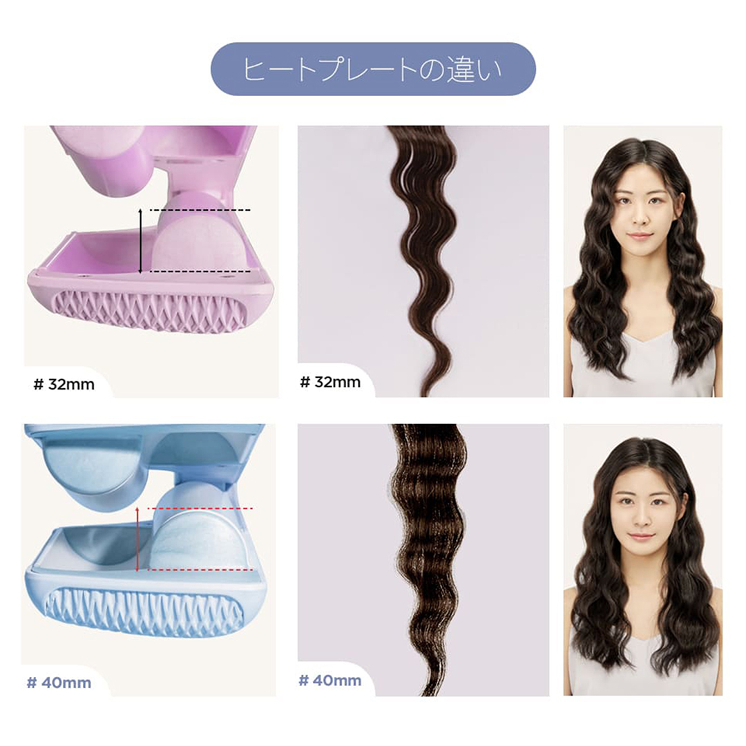 楽天市場】＼デイリーランキング1位獲得／【VODANA日本公式】トリプル