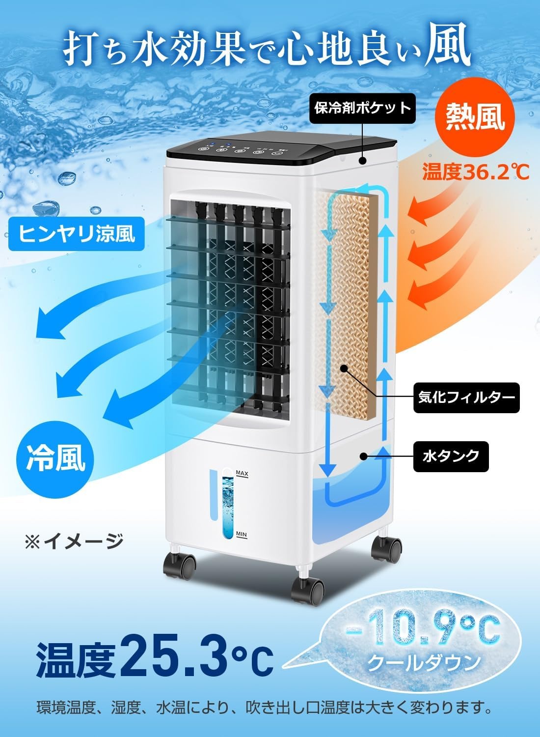 楽天市場】冷風機 冷風扇 【2025年最新型 急速冷却 最強冷風】扇風機