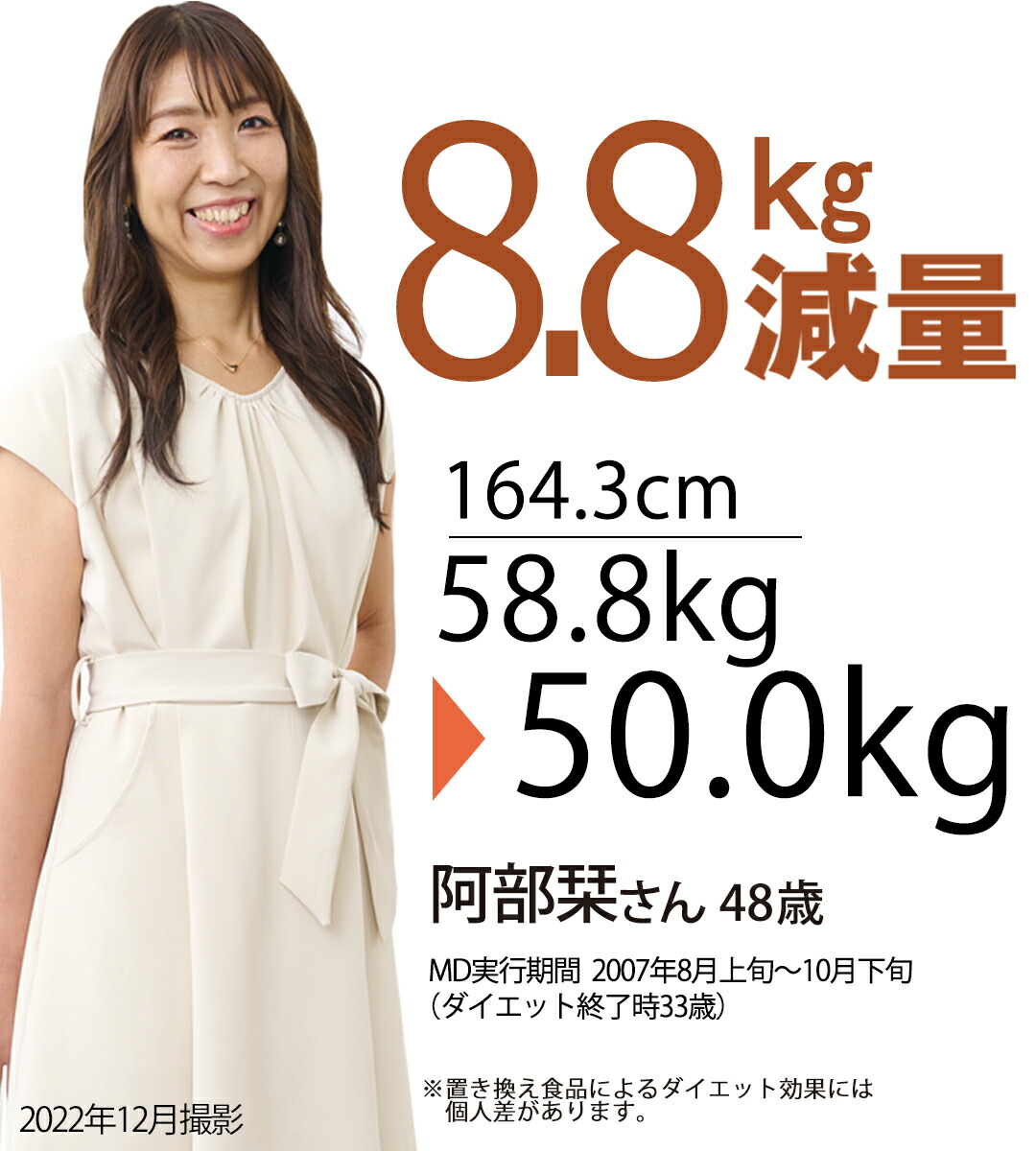 楽天市場 | サニーヘルスストア 楽天市場店 - マイクロダイエットの