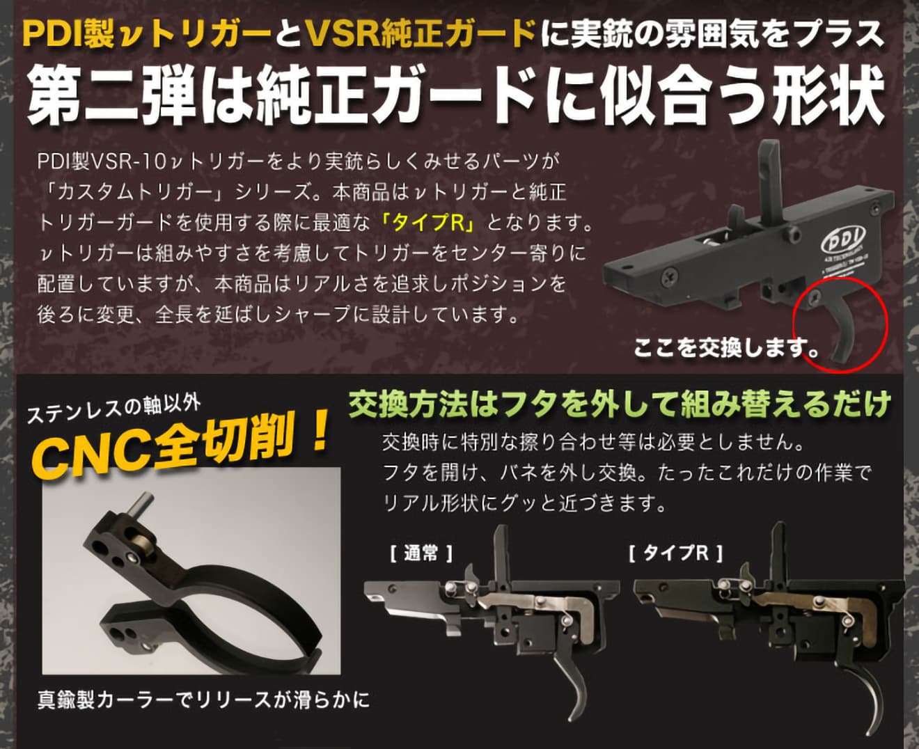 楽天市場】PDI ニュートリガー専用 カスタムトリガー タイプR 東京