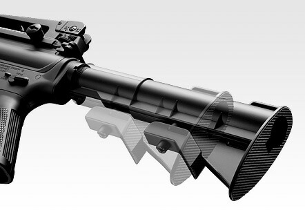 楽天市場】東京マルイ 電動ガンボーイズ コルト M4A1カービン 10才以上