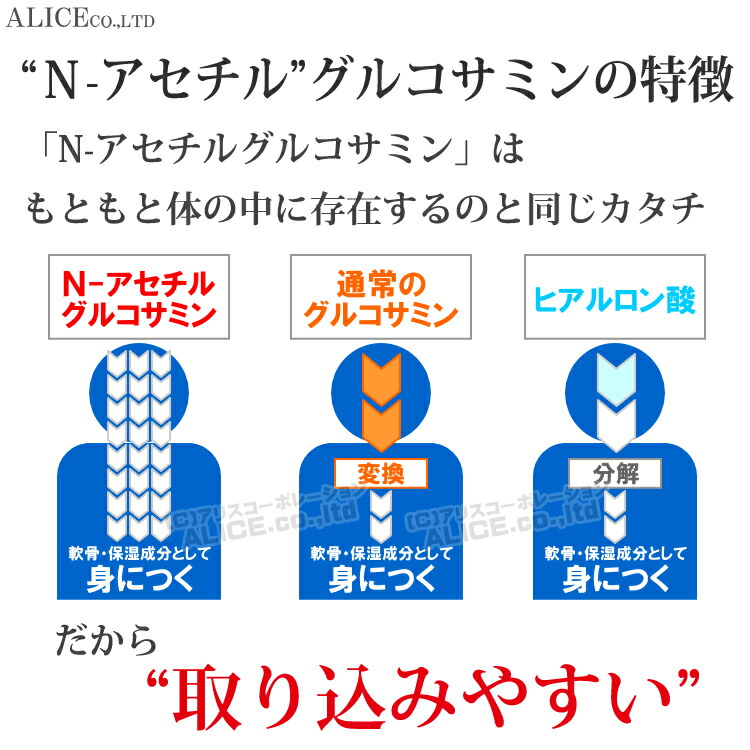 楽天市場】【正規販売店】 NAGゼリー （30包） [ プラスワン ] { NAG