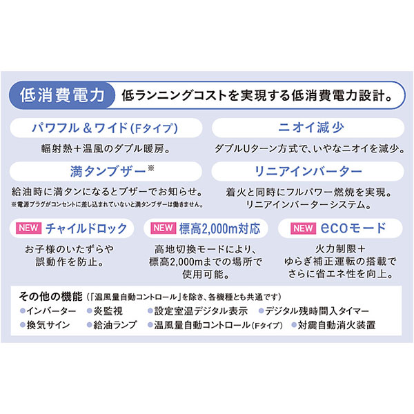 楽天市場】コロナ 業務用 石油ストーブ ブルーバーナ GH-G12F(A) (全