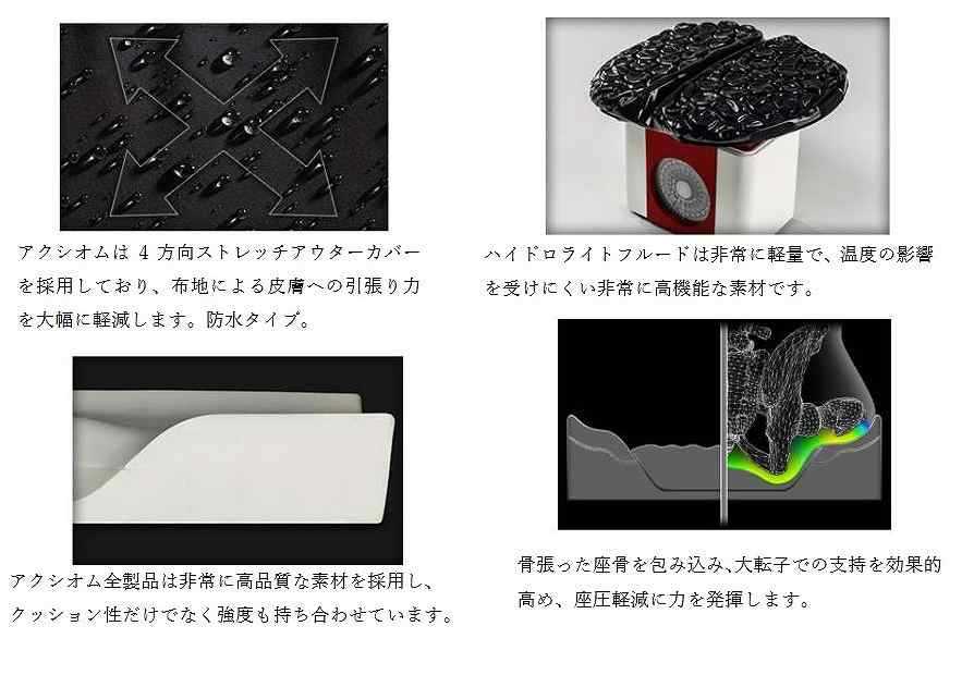 楽天市場】アクシオムSP フルード 45×40 XSP1816F ユーキ
