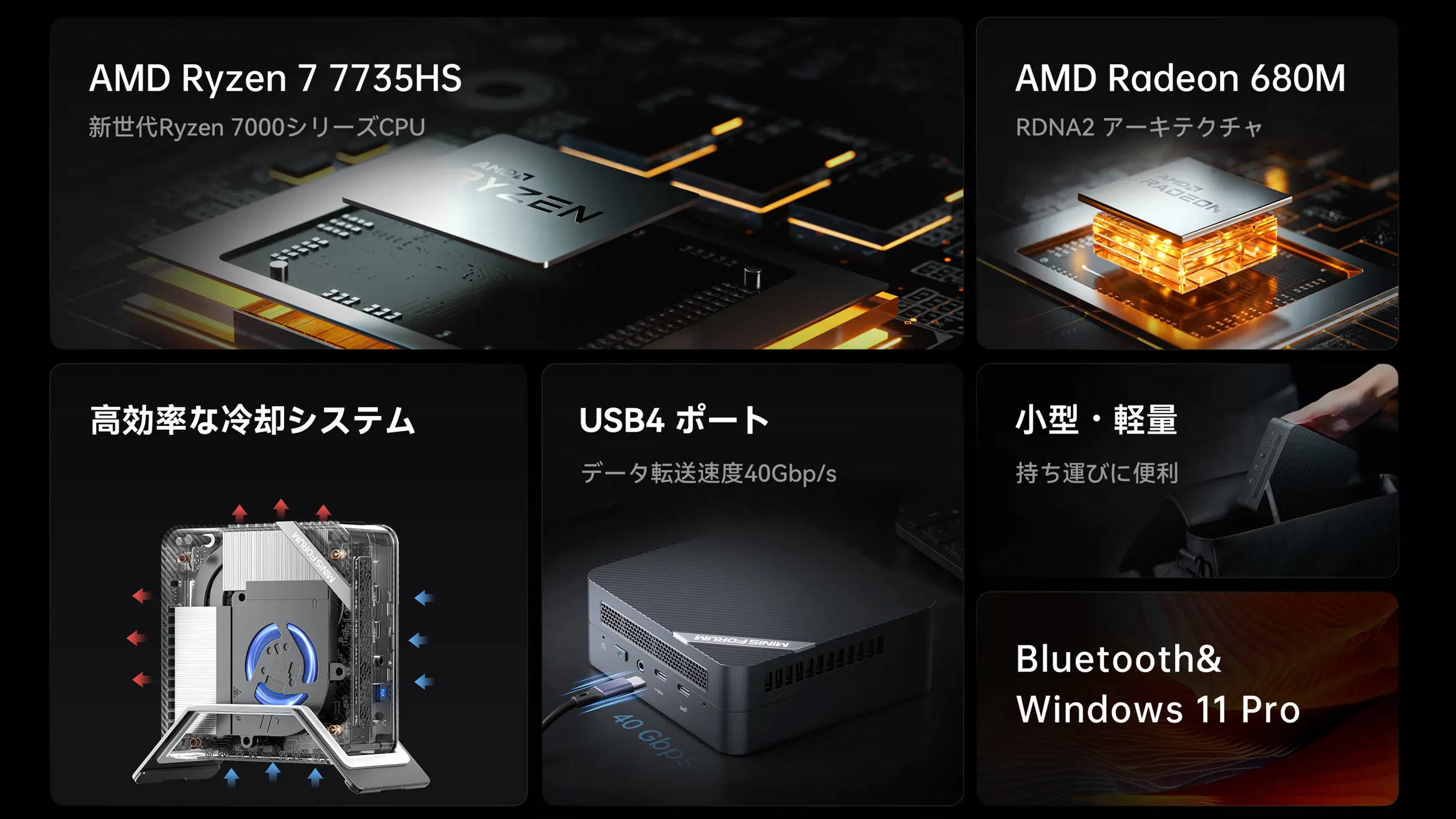 楽天市場】【スーパーセールP2倍☆20％クーポン】MINISFORUM UM773