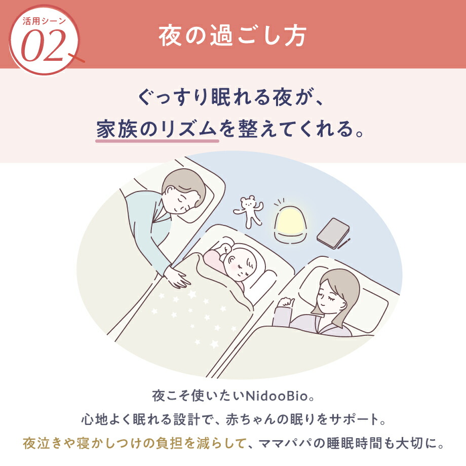 楽天市場】ニドゥービオ 【スタンダード版】 産後ケア施設で喜ばれる