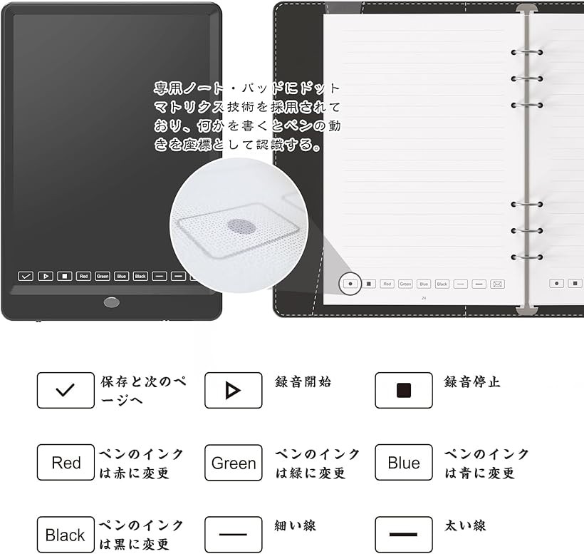 楽天市場】【楽天ランキング1位入賞】スマートペン 電子ノート