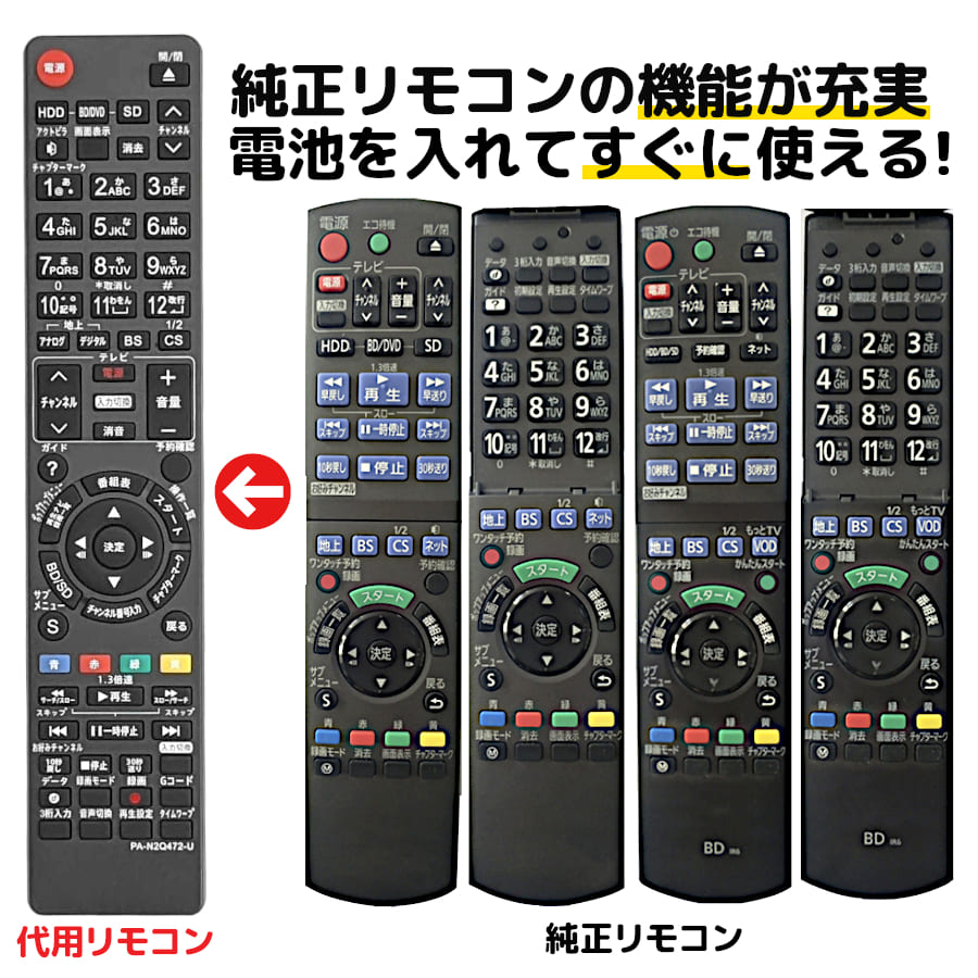 楽天市場】パナソニック ディーガの通販