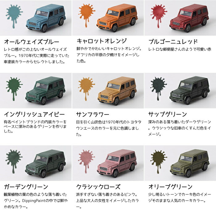 楽天市場】水性車用塗料 Car Paint 1kg [Dippin' Paint 車 塗料 ペンキ