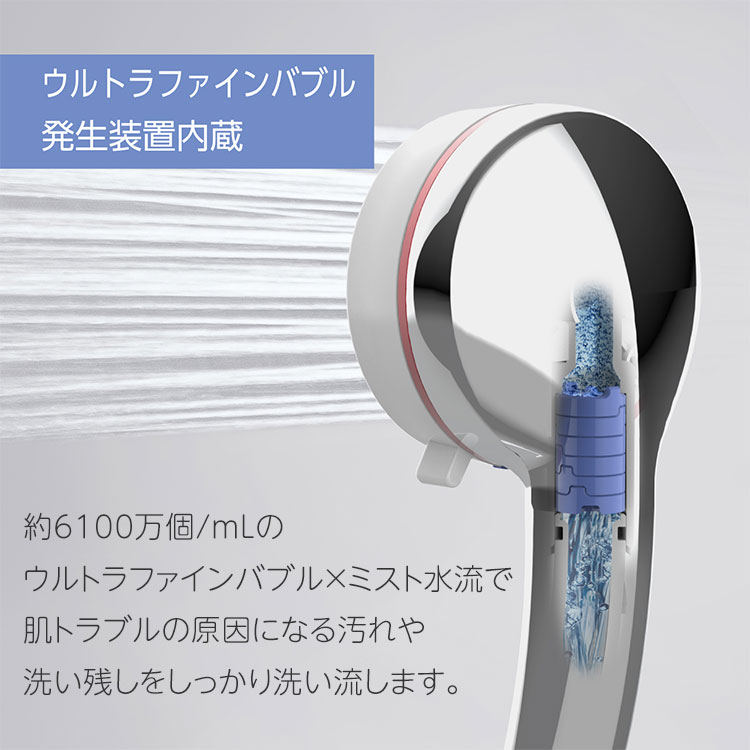 楽天市場】【正規販売店】SANEI FBミストシャワー mitos ウルトラ