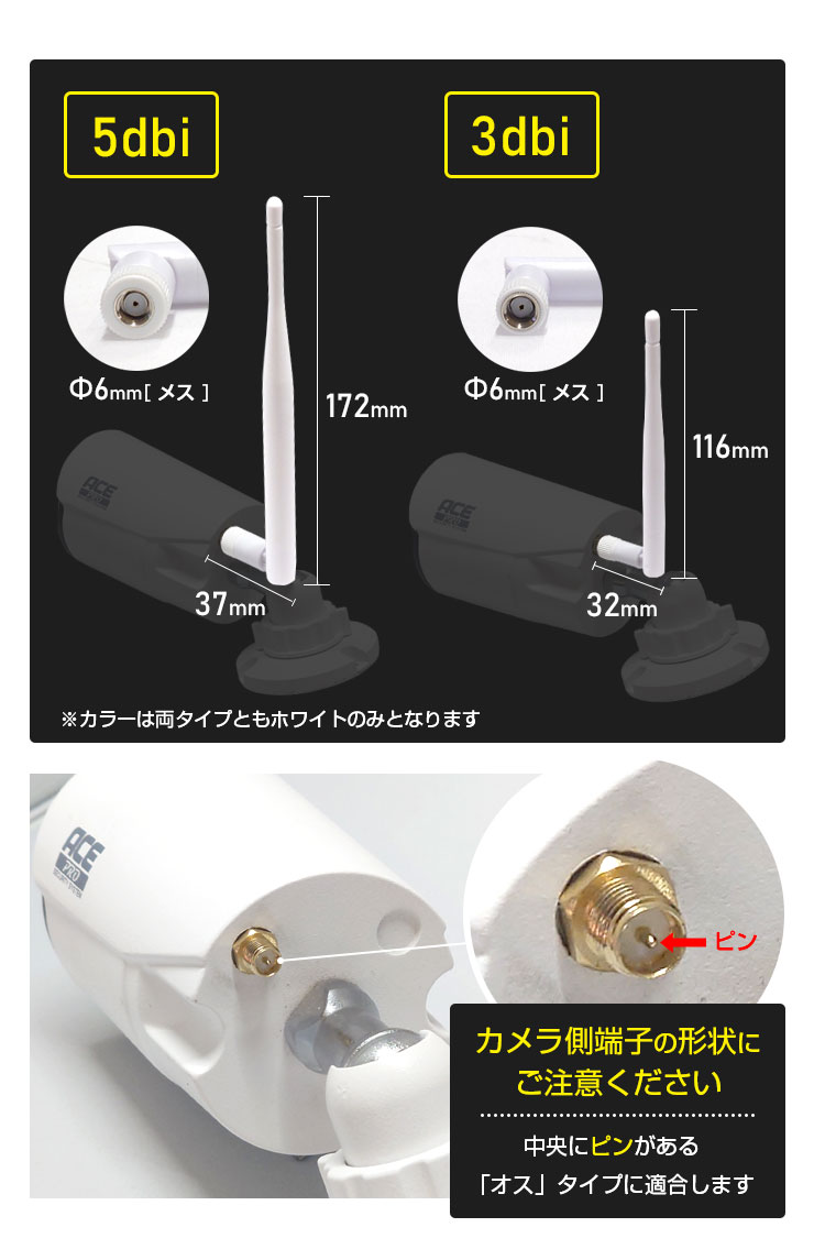 楽天市場】アンテナ単品【 Φ6mm [ メス ] 】ワイヤレスIPカメラ 交換用
