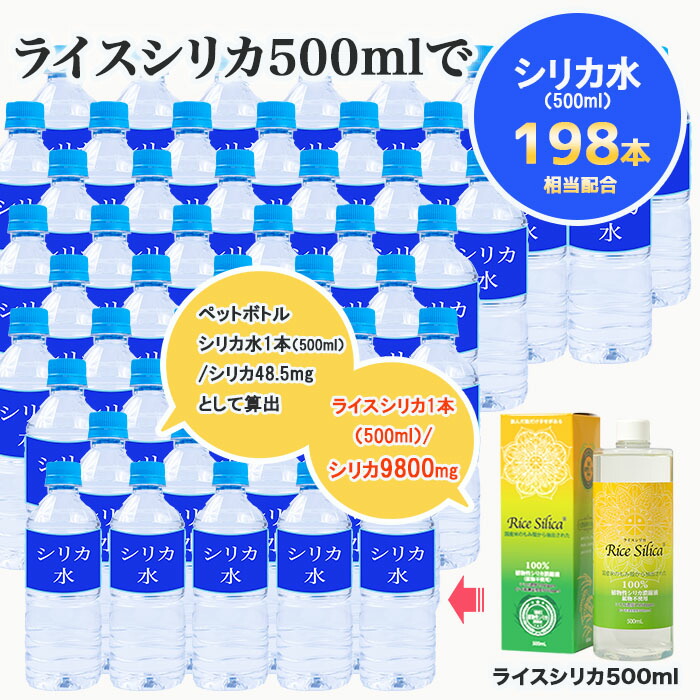楽天市場】ライスシリカ濃縮液500ml植物性シリカ（シリカ濃度19260ppm