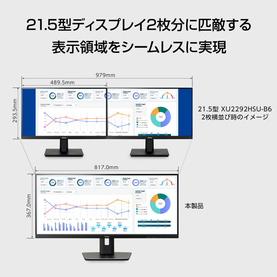楽天市場】iiyama ProLite XUB3493WQSU-B6 [34型 IPS方式パネル