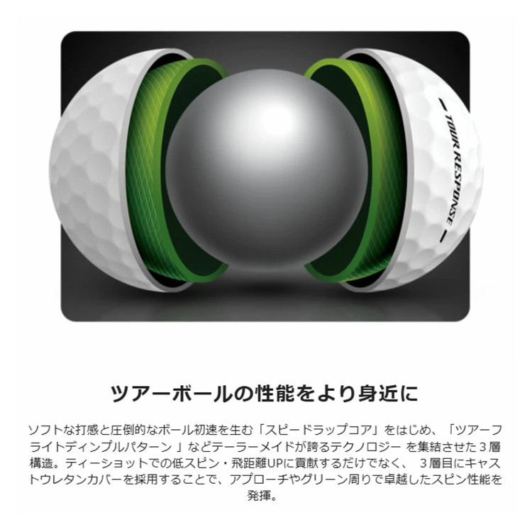 楽天市場】TaylorMade Tour Response STRIPE テーラーメイド ツアー