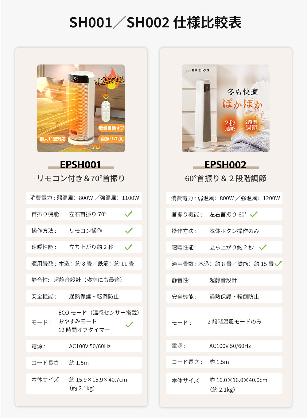 楽天市場】2秒速暖！ファンヒーター セラミックヒーター 電気ファン